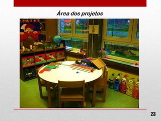 Área dos projetos

23

 