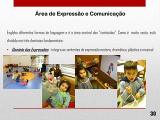 Área de Expressão e Comunicação
Engloba diferentes formas de linguagem e é a área central dos “conteúdos”. Como é muito vasta, está

dividida em três domínios fundamentais:
• Domínio das Expressões - integra as vertentes de expressão motora, dramática, plástica e musical

30

 