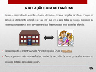 A RELAÇÃO COM AS FAMÍLIAS
• Baseia-se essencialmente no contacto diário e informal nas horas de chegada e partida das crianças, no
período de atendimento semanal e no “vai-vem”, que leva a casa todos os recados, mensagens ou
informações necessárias e que serve como veículo de comunicação entre a escola e a família.

• Tem como ponto de encontro virtual o Portefólio Digital do Grupo, o Bloguefólio.
• Sempre que necessário serão realizadas reuniões de pais, a fim de serem ponderados assuntos do
interesse de toda a comunidade escolar.

35

 