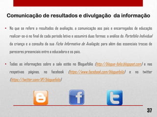 Comunicação de resultados e divulgação da informação
• No que se refere a resultados de avaliação, a comunicação aos pais e encarregados de educação
realizar-se-á no final de cada período letivo e assumirá duas formas: a análise do Portefólio Individual
da criança e a consulta da sua Ficha Informativa de Avaliação, para além das essenciais trocas de
pareceres presenciais entre a educadora e os pais.
• Todas as informações sobre a sala estão no Bloguefólio (http://blogue-folio.blogspot.com) e nas
respetivas páginas, no facebook (https://www.facebook.com/bloguefolio) e no twitter

(https://twitter.com/#!/bloguefolio)

37

 