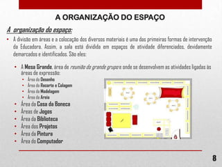 A ORGANIZAÇÃO DO ESPAÇO

A organização do espaço:
• A divisão em áreas e a colocação dos diversos materiais é uma das primeiras formas de intervenção
da Educadora. Assim, a sala está dividida em espaços de atividade diferenciados, devidamente
demarcados e identificados. São eles:
• A Mesa Grande, área de reunião do grande grupo e onde se desenvolvem as atividades ligadas às
áreas de expressão:
•
•
•
•

•
•
•
•
•
•

Área do Desenho
Área do Recorte e Colagem
Área da Modelagem
Área da Areia

Área da Casa da Boneca
Áreas de Jogos
Área da Biblioteca
Área dos Projetos
Área da Pintura
Área do Computador

8

 