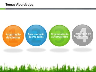 Temas Abordados1342Angariação de clientesOrçamentação automatizadaInstalação de EquipamentosApresentação de Produtos4