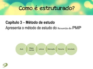 Capítulo 3 – Método de estudo
Apresenta o método de estudo do Resumão do PMP
Aula
Mapa
mental
Leitura Marcação Resumo Simulado
 