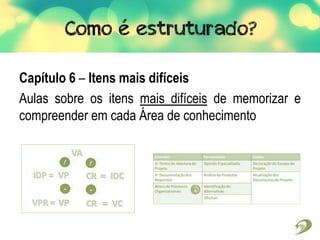 Capítulo 6 – Itens mais difíceis
Aulas sobre os itens mais difíceis de memorizar e
compreender em cada Área de conhecimento
 