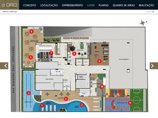 D'oro Botafogo | PDG | Apartamentos à venda