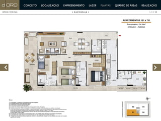 D'oro Botafogo | PDG | Apartamentos à venda