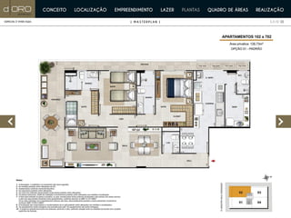 D'oro Botafogo | PDG | Apartamentos à venda