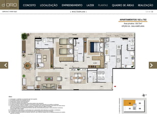 D'oro Botafogo | PDG | Apartamentos à venda