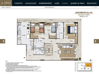 D'oro Botafogo | PDG | Apartamentos à venda