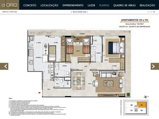 D'oro Botafogo | PDG | Apartamentos à venda