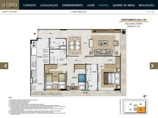 D'oro Botafogo | PDG | Apartamentos à venda