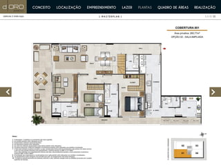 D'oro Botafogo | PDG | Apartamentos à venda