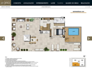 D'oro Botafogo | PDG | Apartamentos à venda