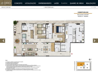 D'oro Botafogo | PDG | Apartamentos à venda