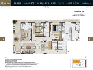 D'oro Botafogo | PDG | Apartamentos à venda