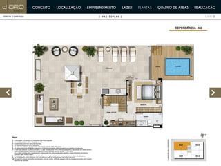 D'oro Botafogo | PDG | Apartamentos à venda