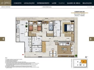 D'oro Botafogo | PDG | Apartamentos à venda