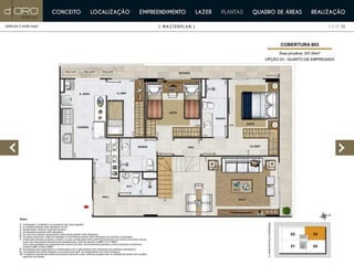 D'oro Botafogo | PDG | Apartamentos à venda