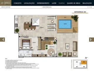 D'oro Botafogo | PDG | Apartamentos à venda