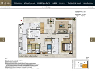 D'oro Botafogo | PDG | Apartamentos à venda