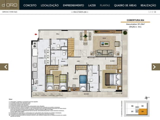 D'oro Botafogo | PDG | Apartamentos à venda