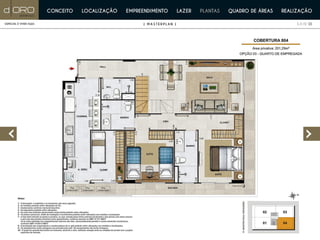 D'oro Botafogo | PDG | Apartamentos à venda