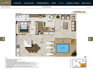 D'oro Botafogo | PDG | Apartamentos à venda