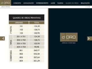 D'oro Botafogo | PDG | Apartamentos à venda