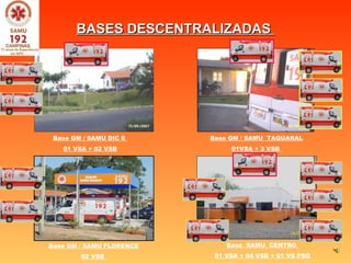 BASES DESCENTRALIZADAS  Base GM / SAMU DIC 6  01 VSA + 02 VSB Base GM / SAMU  TAQUARAL 01VSA + 3 VSB  Base GM / SAMU FLORENCE 02 VSB  Base  SAMU  CENTRO  01 VSA + 04 VSB + 01 VS PSQ 