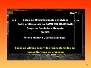 Mais de 40 vítimas  11 pessoas atendidas e transportadas sem risco de morte pelo SAMU  192  16 vítimas leves socorridas pelo Resgate  Algumas vítimas  procuraram socorro  ou levadas  por  populares aos Hospitais  mais  próximos 01 Vítima Fatal Todas as vítimas socorridas foram atendidas em  nossos Serviços de Urgências Cerca de 80 profissionais envolvidos Entre profissionais do SAMU 192 CAMPINAS, Corpo de Bombeiros /Resgate, EMDEC, Polícia Militar e Guarda Municipal  