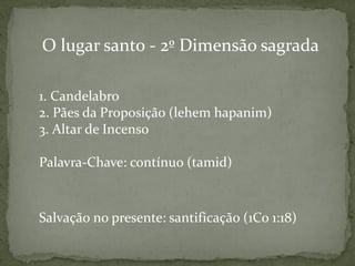 O lugar santo - 2º Dimensão sagrada
1. Candelabro
2. Pães da Proposição (lehem hapanim)
3. Altar de Incenso
Palavra-Chave: contínuo (tamid)
Salvação no presente: santificação (1Co 1:18)
 