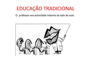 EDUCAÇÃO TRADICIONAL
O professor era autoridade máxima da sala de aula.
 