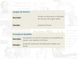 Lavagem de Dinheiro
Descrição:
Ocultar ou dissimular a utilização
de recursos de origem ilícita.
Exemplo: Evasão de Divisas
Formação de Quadrilha
Descrição:
Associarem-se mais de 3 pessoas, em quadrilha ou
bando, com objetivo criminoso.
Exemplo:
Grupo de 3 pessoas, formado para assaltar um
banco.
 