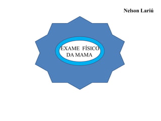  Risco estimado: 51 casos a cada 100 mil mulheres