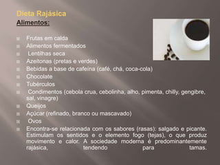 Dieta RajásicaAlimentos:Frutas em caldaAlimentos fermentados Lentilhas seca Azeitonas (pretas e verdes)Bebidas a base de cafeína (café, chá, coca-cola)Chocolate TubérculosCondimentos (cebola crua, cebolinha, alho, pimenta, chilly, gengibre, sal, vinagre)Queijos Açúcar (refinado, branco ou mascavado)OvosEncontra-se relacionada com os sabores (rasas): salgado e picante. Estimulam os sentidos e o elemento fogo (tejas), o que produz movimento e calor. A sociedade moderna é predominantemente rajásica, tendendo para tamas.