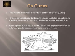 Os GunasToda matéria no universo é constituída por três categorias (Gunas). O modo como estão distribuídos determina as condições específicas da matéria e dos seres, já que cada um deles tem qualidades específicas. Guna significa "o que ata", e constitui-se das três forças fundamentais da natureza, que são bases da matéria, da vida e da mente.