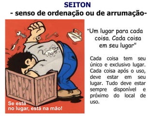 SEITON
- senso de ordenação ou de arrumação-
"Um lugar para cada
coisa. Cada coisa
em seu lugar"
Cada coisa tem seu
único e exclusivo lugar.
Cada coisa após o uso,
deve estar em seu
lugar. Tudo deve estar
sempre disponível e
próximo do local de
uso.Se está
no lugar, está na mão!
 