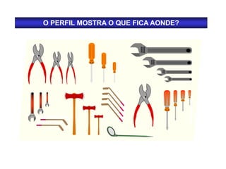 O PERFIL MOSTRA O QUE FICA AONDE?
 