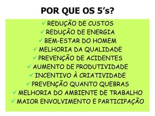 POR QUE OS 5’s?
 REDUÇÃO DE CUSTOS
 REDUÇÃO DE ENERGIA
 BEM-ESTAR DO HOMEM
 MELHORIA DA QUALIDADE
 PREVENÇÃO DE ACIDENTES
 AUMENTO DE PRODUTIVIDADE
 INCENTIVO À CRIATIVIDADE
 PREVENÇÃO QUANTO QUEBRAS
 MELHORIA DO AMBIENTE DE TRABALHO
 MAIOR ENVOLVIMENTO E PARTICIPAÇÃO
 