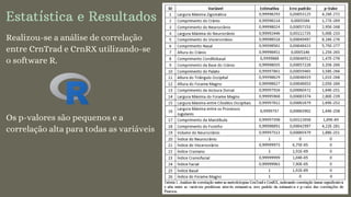 Estatística e Resultados
Realizou-se a análise de correlação
entre CrnTrad e CrnRX utilizando-se
o software R.
Os p-valores são pequenos e a
correlação alta para todas as variáveis
 