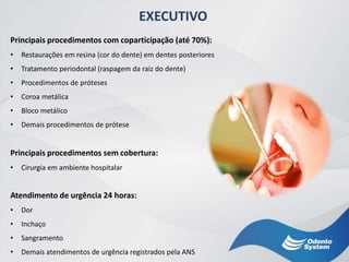 Principais procedimentos com coparticipação (até 70%):
• Restaurações em resina (cor do dente) em dentes posteriores
• Tratamento periodontal (raspagem da raiz do dente)
• Procedimentos de próteses
• Coroa metálica
• Bloco metálico
• Demais procedimentos de prótese
EXECUTIVO
Principais procedimentos sem cobertura:
• Cirurgia em ambiente hospitalar
Atendimento de urgência 24 horas:
• Dor
• Inchaço
• Sangramento
• Demais atendimentos de urgência registrados pela ANS
 