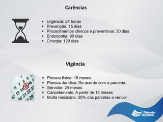  Urgência: 24 horas
 Prevenção: 15 dias
 Procedimentos clínicos e preventivos: 30 dias
 Endodontia: 90 dias
 Cirurgia: 120 dias
Carências
Vigência
 Pessoa física: 18 meses
 Pessoa Jurídica: De acordo com a parceria.
 Servidor: 24 meses
 Cancelamento: A partir de 12 meses
 Multa rescisória: 20% das parcelas a vencer
 
