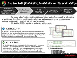 Análise RAM (Reliability, Availability and Maintainability) | PDF