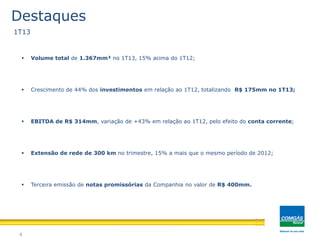 4
Destaques
 Volume total de 1.367mm³ no 1T13, 15% acima do 1T12;
 Crescimento de 44% dos investimentos em relação ao 1T12, totalizando R$ 175mm no 1T13;
 EBITDA de R$ 314mm, variação de +43% em relação ao 1T12, pelo efeito do conta corrente;
 Extensão de rede de 300 km no trimestre, 15% a mais que o mesmo período de 2012;
 Terceira emissão de notas promissórias da Companhia no valor de R$ 400mm.
1T13
 