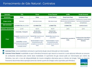 Contrato Firme: nesta modalidade contratual o suprimento de gás natural não pode ser interrompido;
Contrato Firme Flexível: modalidade na qual a Petrobras fornecerá o gás natural ou ressarcirá o custo adicional referente ao consumo
de combustível alternativo pelo cliente desta modalidade. O suprimento de gás natural pode ser interrompido por critério da
Petrobras, mas sem o risco de indisponibilidade de insumo energético alternativo para os clientes da Comgás. Todos os impactos
financeiros decorrentes desta operação (tanto dos clientes quanto da Comgás) serão suportados pela Petrobras;
Fornecimento de Gás Natural: CONTRATOSFornecimento de Gás Natural: Contratos
 