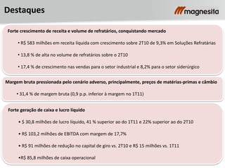 2
Destaques
Forte crescimento de receita e volume de refratários, conquistando mercado
• R$ 583 milhões em receita líquida com crescimento sobre 2T10 de 9,3% em Soluções Refratárias
• 13,8 % de alta no volume de refratários sobre o 2T10
• 17,4 % de crescimento nas vendas para o setor industrial e 8,2% para o setor siderúrgico
Forte geração de caixa e lucro líquido
• $ 30,8 milhões de lucro líquido, 41 % superior ao do 1T11 e 22% superior ao do 2T10
• R$ 103,2 milhões de EBITDA com margem de 17,7%
• R$ 91 milhões de redução no capital de giro vs. 2T10 e R$ 15 milhões vs. 1T11
•R$ 85,8 milhões de caixa operacional
Margem bruta pressionada pelo cenário adverso, principalmente, preços de matérias-primas e câmbio
• 31,4 % de margem bruta (0,9 p.p. inferior à margem no 1T11)
 