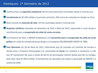 3
Destaques: 1º Semestre de 2012
Contínuo foco no segmento residencial, 60 mil novos domicílios conectados desde o inicio do ano;
Investimento de R$ 268 milhões no primeiro semestre, 20% acima do realizado em relação ao 1S11;
Novo recorde de extensão de rede, 555 km assentados desde o inicio do ano;
Reajustes tarifários realizados em Dezembro de 2011 e Maio de 2012, repassando o custo do gás e
contribuindo para a recuperação do saldo de conta corrente;
Em Fevereiro de 2012, a ARSESP estabeleceu um mecanismo para a recuperação do saldo da conta
gráfica em razão da variação do preço do gás e o transporte (DELIBERAÇÃO ARSESP No 308);
Fato Relevante em 28 de Maio de 2012, informando que foi assinado um Contrato de Compra e
Venda entre a Provence Participações S.A. (controlada da Cosan S.A. Indústria e Comércio) e a BG
Gas SP Investments BV, para a venda de 60,1% da participação indireta detida pela BG na Comgás,
pelo valor total de R$3,4 bilhão. O fechamento da operação está sujeita à aprovação da ARSESP e à
análise do CADE.
 