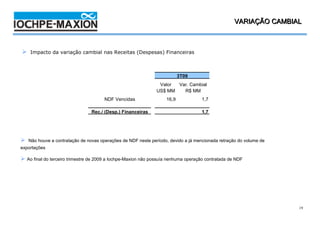 4T08 / 2008
                                                                                                   VARIAÇÃO CAMBIAL



    Impacto da variação cambial nas Receitas (Despesas) Financeiras



                                                                          3T09
                                                               Valor Var. Cambial
                                                              US$ MM   R$ MM
                                      NDF Vencidas                 16,9            1,7

                                Rec./ (Desp.) Financeiras                          1,7




   Não houve a contratação de novas operações de NDF neste período, devido a já mencionada retração do volume de
exportações

  Ao final do terceiro trimestre de 2009 a Iochpe-Maxion não possuía nenhuma operação contratada de NDF




                                                                                                                   19
 