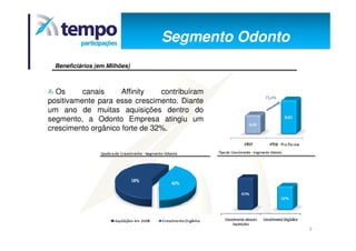 Apresentação dos Resultados 4T08