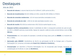 4
Destaques
 Recorde de volume: o volume total do ano foi 5.259mm³, 8,8% acima de 2011;
 Recorde de investimentos: R$ 616 milhões em 2012, sendo R$ 189 milhões no 4T2012;
 Recorde de conexões residenciais: 115 mil novos domicílios conectados no ano;
 Recorde de extensão de rede: 1.282 km de rede assentados durante o ano;
 Recorde de receita: R$ 6.5bi de receita bruta e R$ 5.3bi de receita líquida no ano;
 Reajuste tarifário extraordinário: devido à volatilidade do dólar e consequente aumento do custo do gás,
em 29/11 a ARSESP autorizou novas tarifas. Apesar do reajuste o saldo do conta corrente fechou o ano em R$
381mm;
 Financiamento: em 2 de outubro foi assinado o contrato de longo prazo junto ao BNDES, no montante de
R$ 1,1 bilhão;
 Aprovação pela ARSESP: transferência de 60,1% da participação da BG na Comgás para a Provence
Participações S.A. (empresa controlada pela Cosan S.A. Indústria e Comércio);
 Incorporação: em dezembro a Provence Participações S.A. foi incorporada pela Comgás, resultando na
contabilização do IR diferido no valor de R$ 844mm.
Ano de 2012
 
